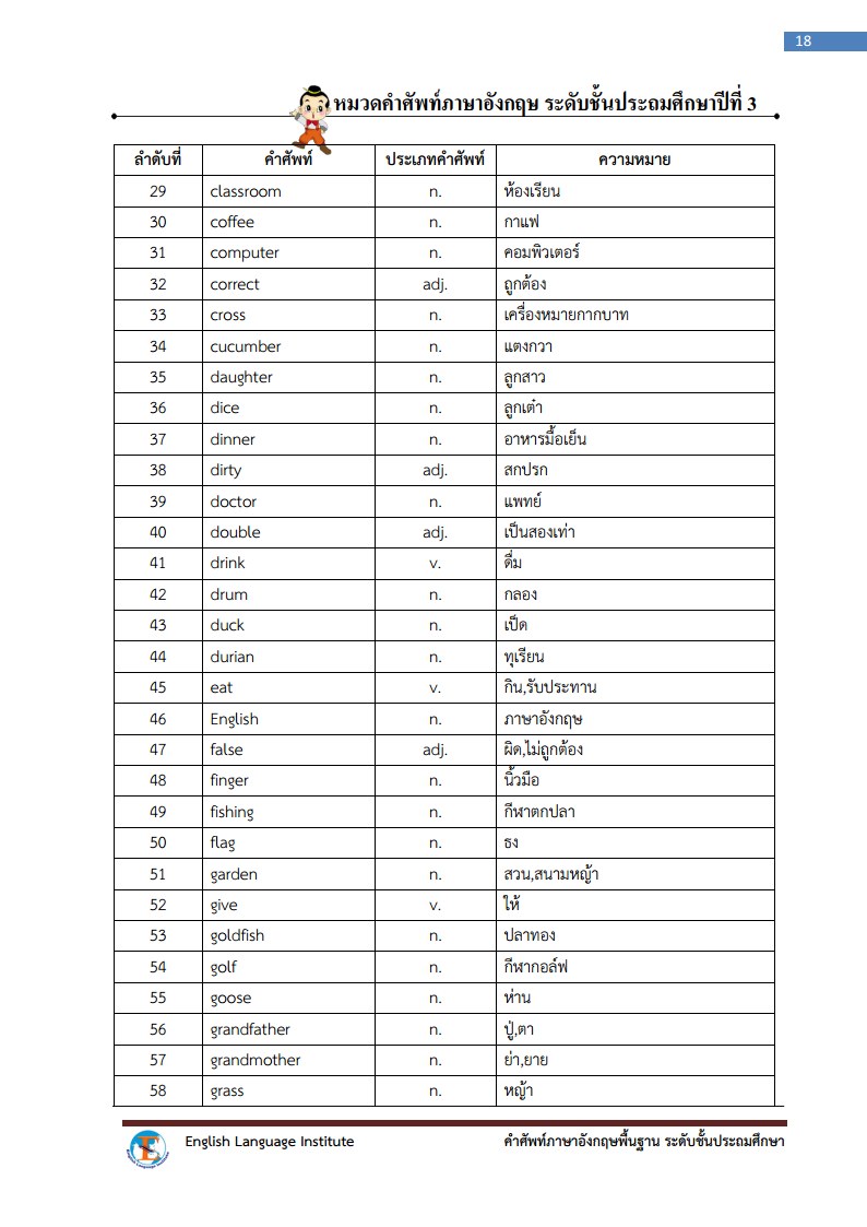 primary-3-national-vocabulary-list-the-english-room