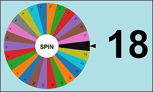 Spin The Wheel – The English Room